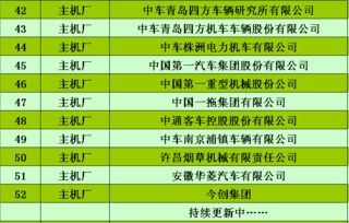 9月新材料技術推廣服務會議即將召開，誠邀您共襄盛舉