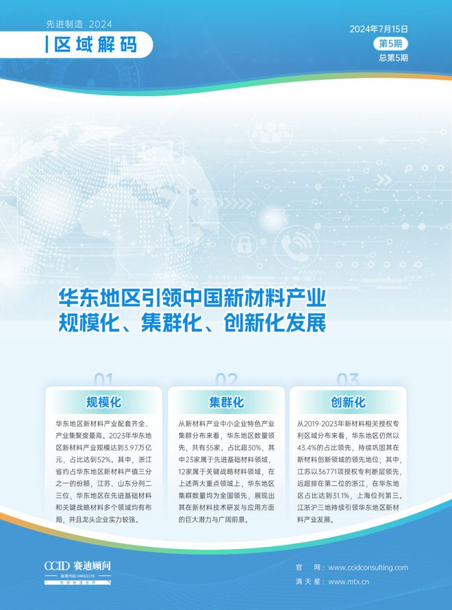 先進(jìn)制造區(qū)域解碼第五期 新材料產(chǎn)業(yè)2024年華東地區(qū)發(fā)展觀察——規(guī)模化、集群化、創(chuàng)新化的引領(lǐng)之路